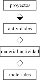 introducir la descripción de la imagen aquí