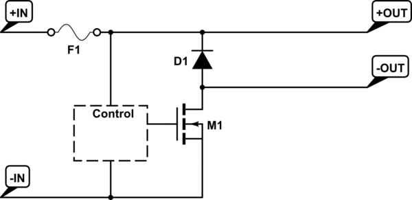 schematic