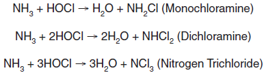 Production of Chloramines