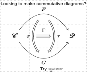 Looking to make commutative diagrams? Try quiver