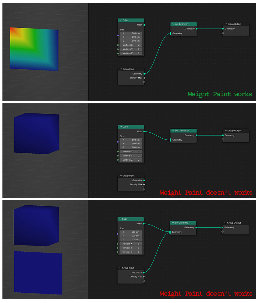 Weight Paint doesnt work on Geometry Node