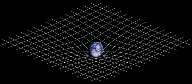 2-d spacetime curvature