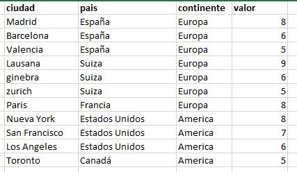 introducir la descripción de la imagen aquí