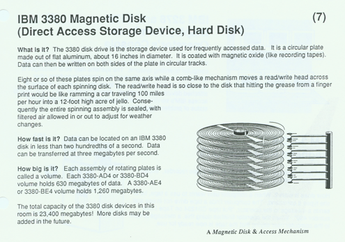 IBM 3380 disk info