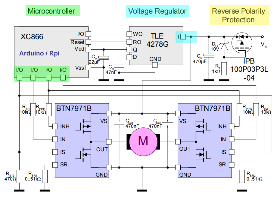 btn7971b 2