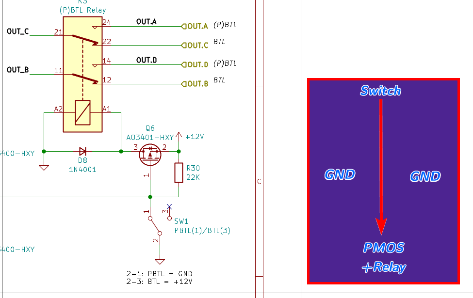 Schematic and basic diagram