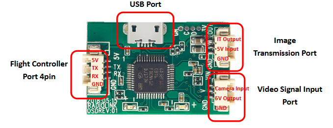 Radiolink Mini OSD schematic