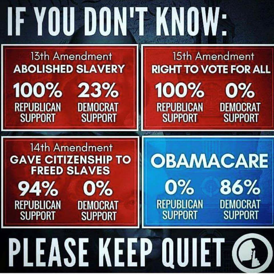 Gop voted to end slavery