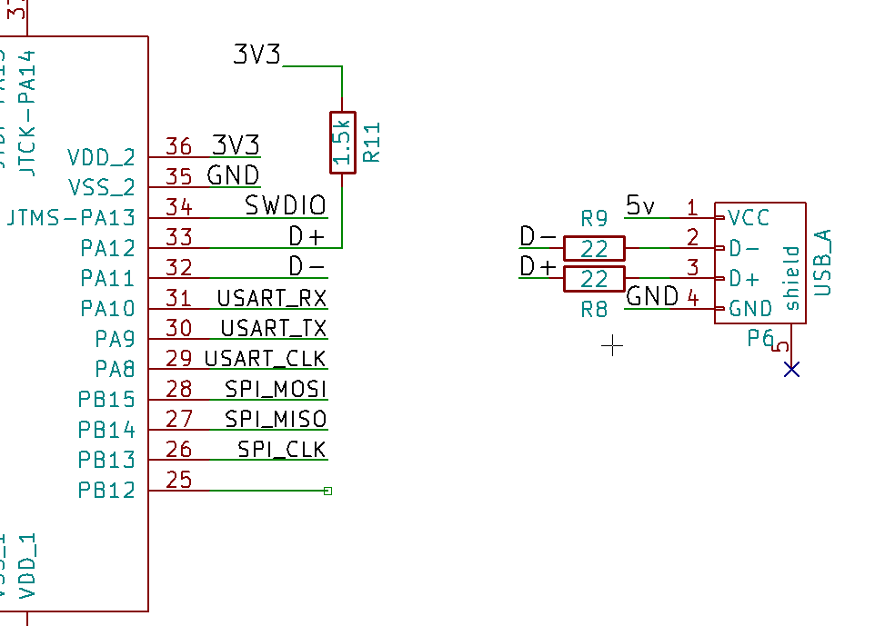 USB Resistor Locations