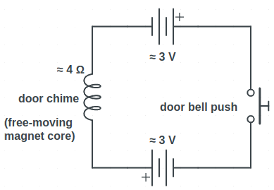 classic door chime