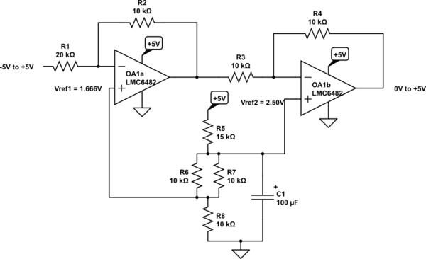 schematic