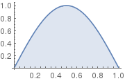 Mathematica graphics