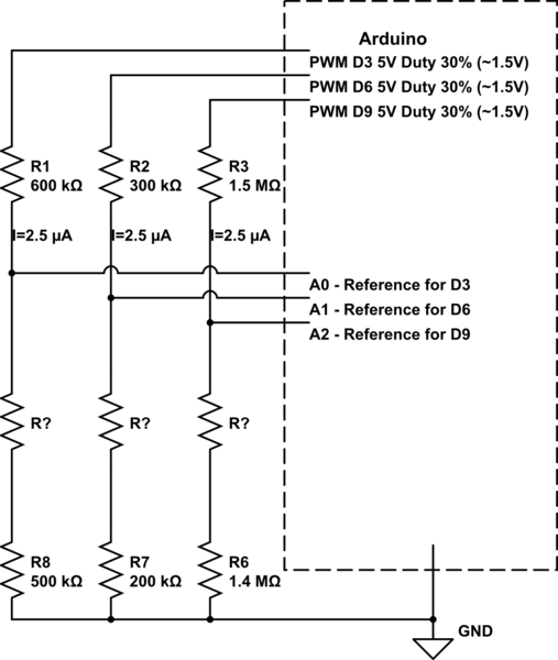 schematic