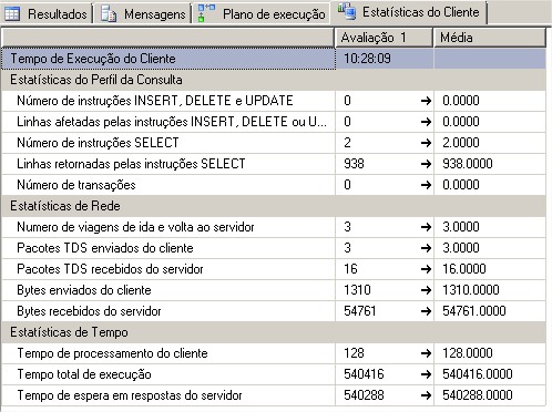 consulta contabilidade - estatisticas do cliente