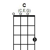 Internet Chord Database's user avatar