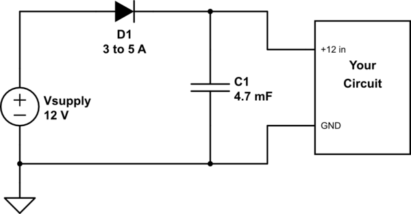 schematic