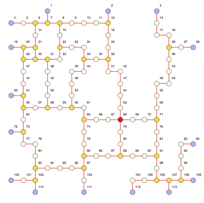 Mathematica graphics