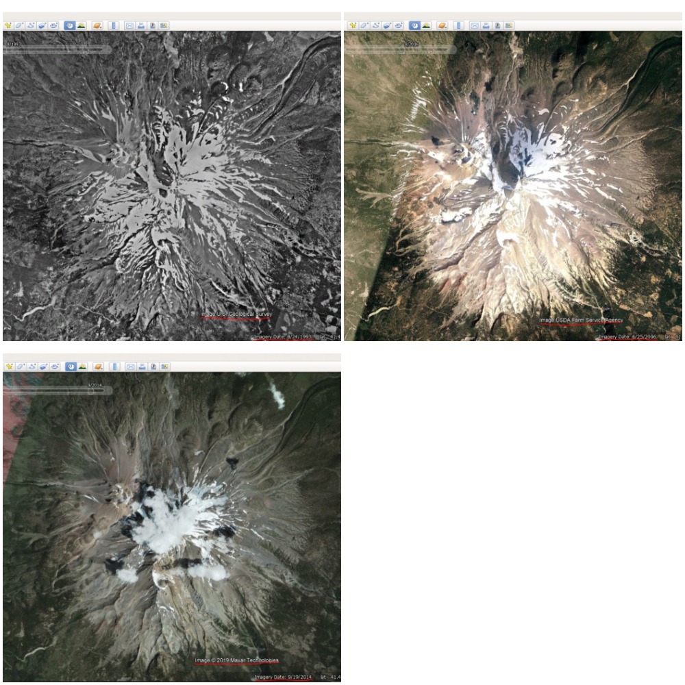 Differences in sources over time