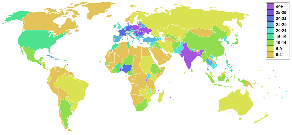 Farming Land Ratio