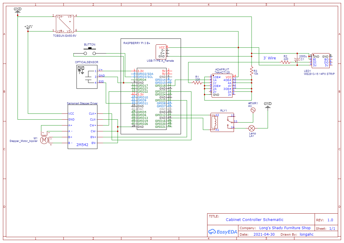 Circuit Details