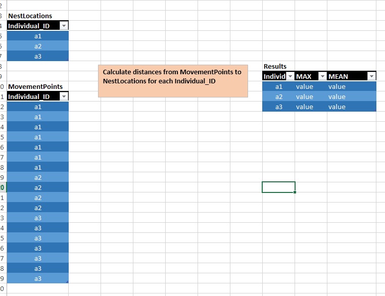 Table_example