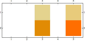 Mathematica graphics