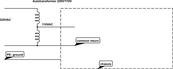 schematic