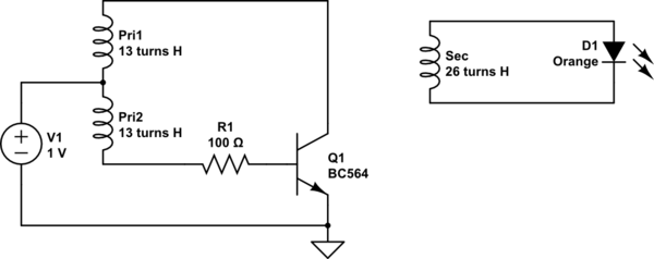 schematic