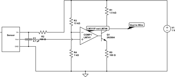 schematic