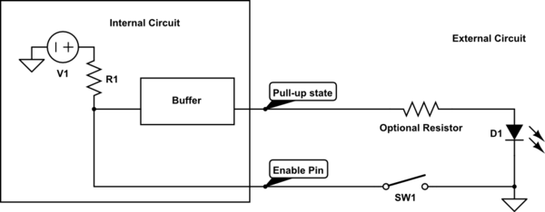 schematic