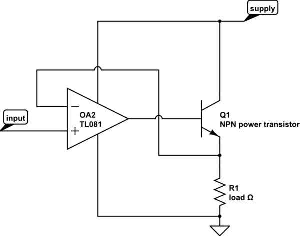 schematic