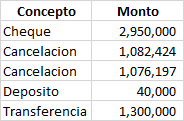 introducir la descripción de la imagen aquí