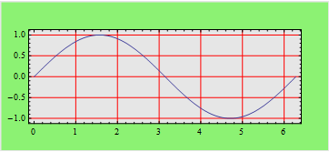 Mathematica graphics