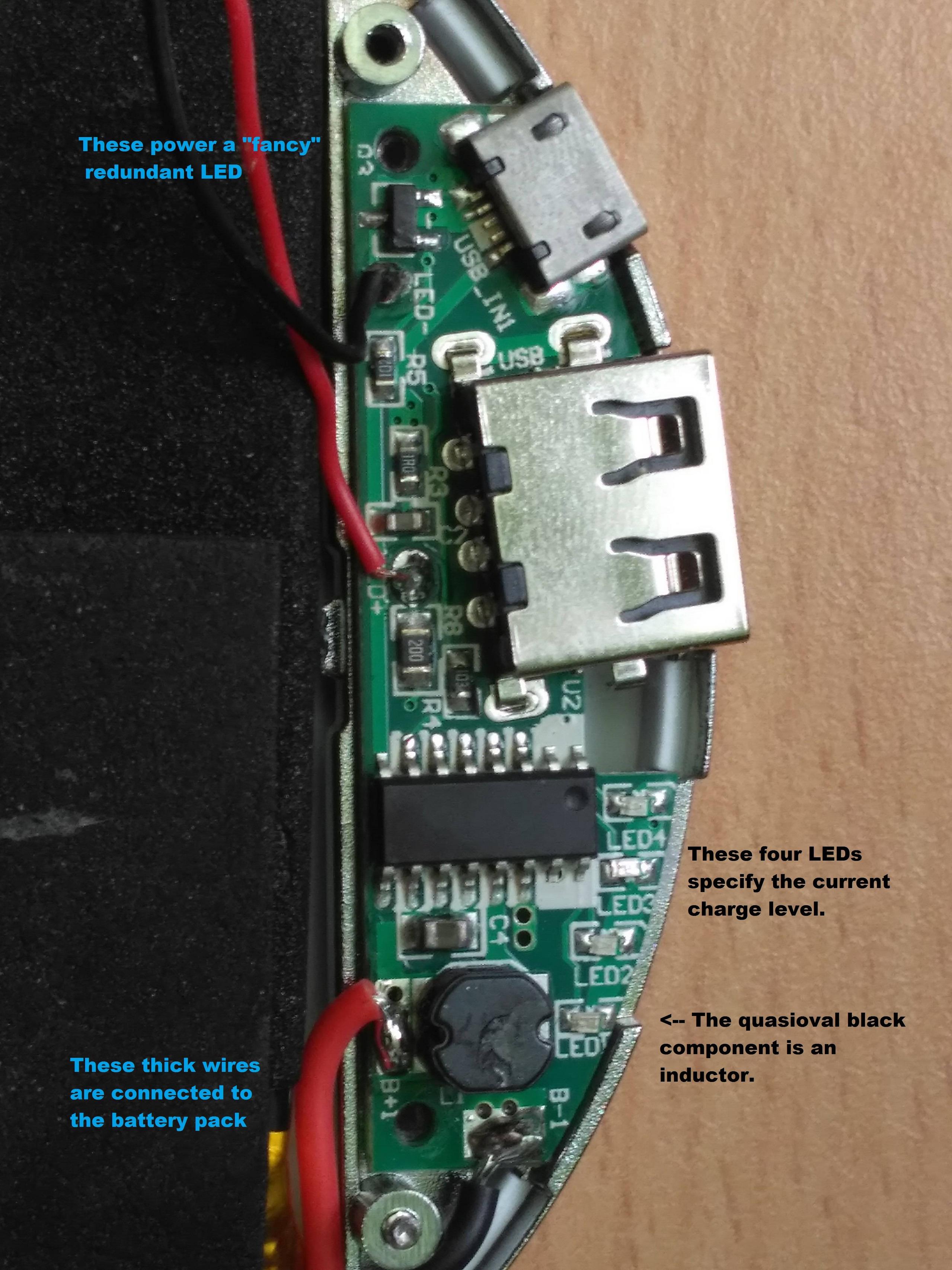 power management chip