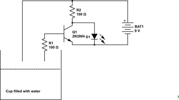 schematic