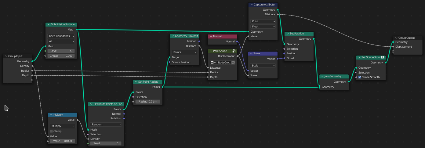 Corrected Geometry nodes workflow