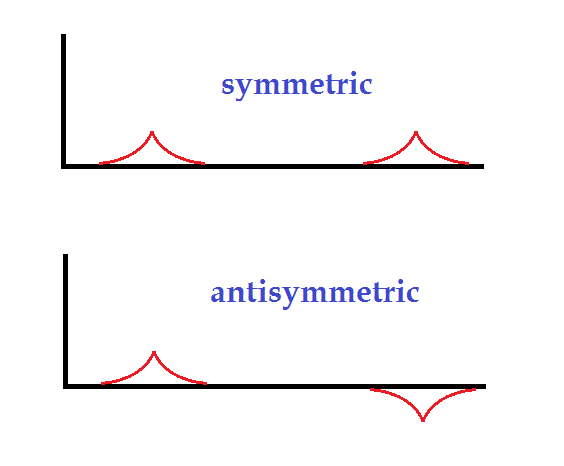 One Electron and Two Atoms