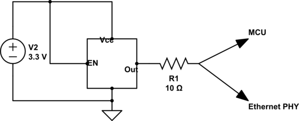 schematic