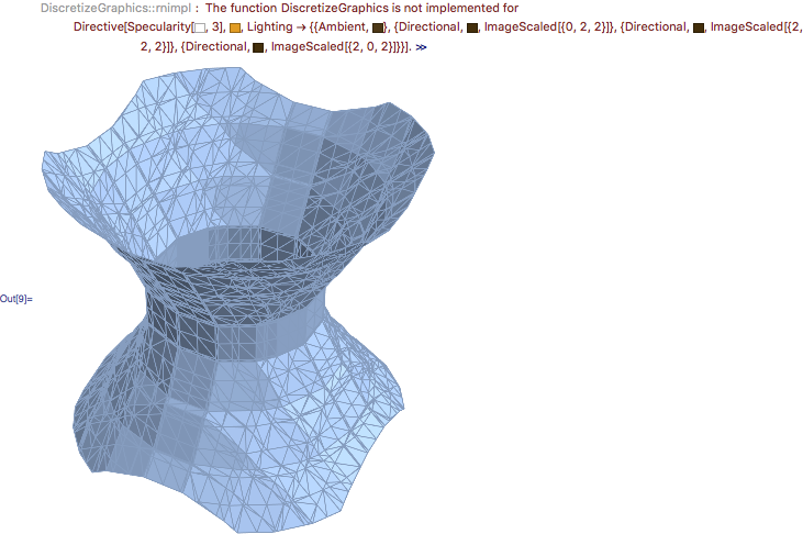 Mathematica graphics