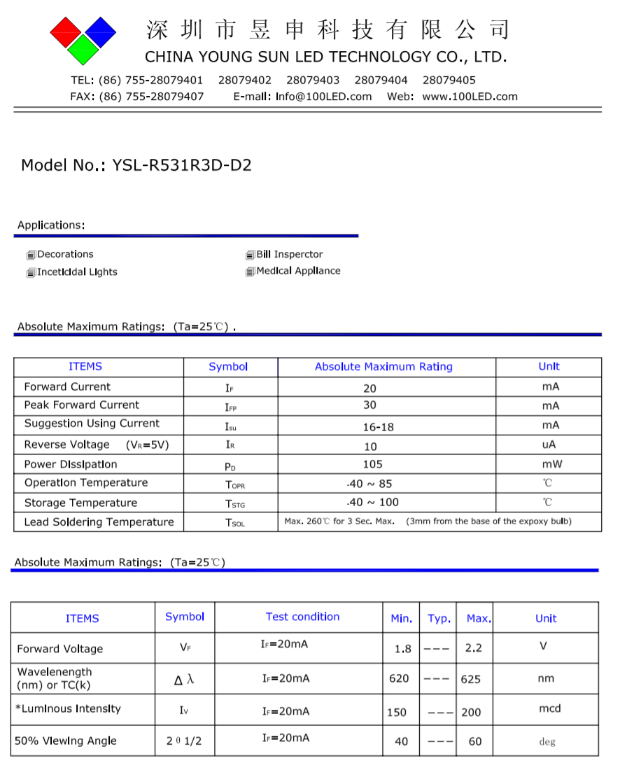 screen shot of standard red LED data sheet