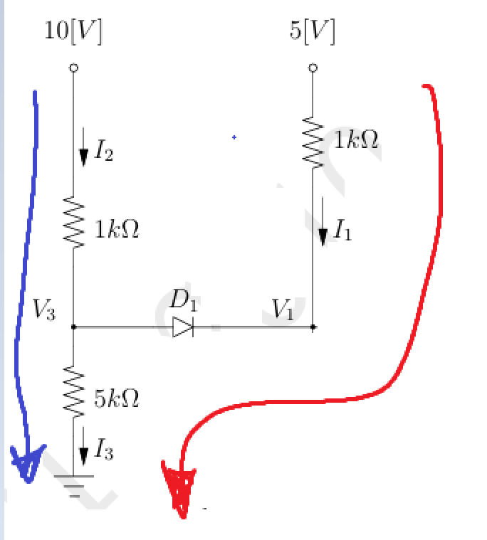 the circuit