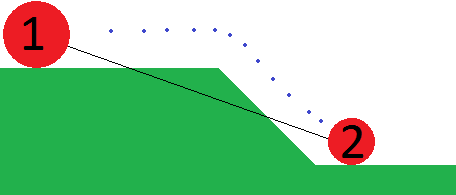 interpolation through platform example image