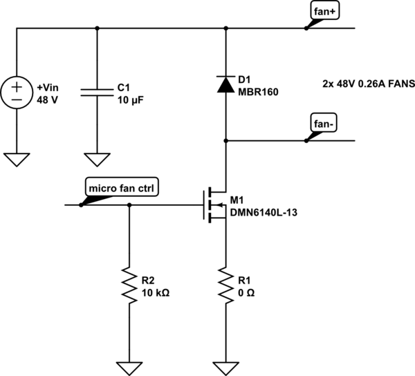 schematic