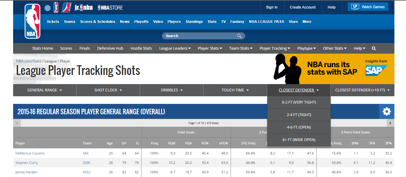 League Player Tracking Shots page