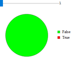 Mathematica graphics