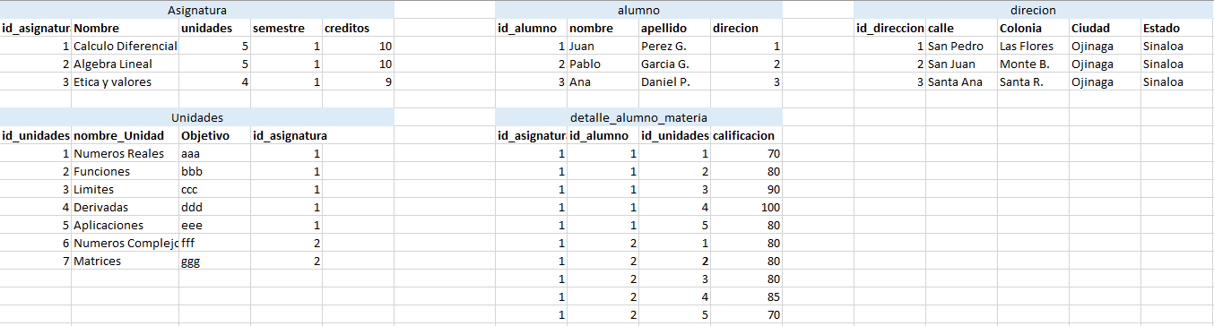 introducir la descripción de la imagen aquí