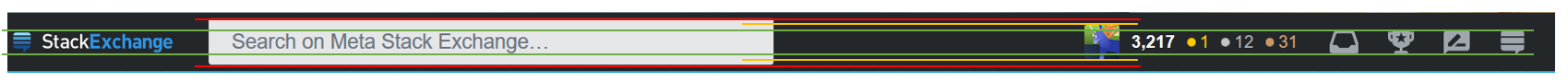 Topbar with lines drawn across to show the relative heights of each item