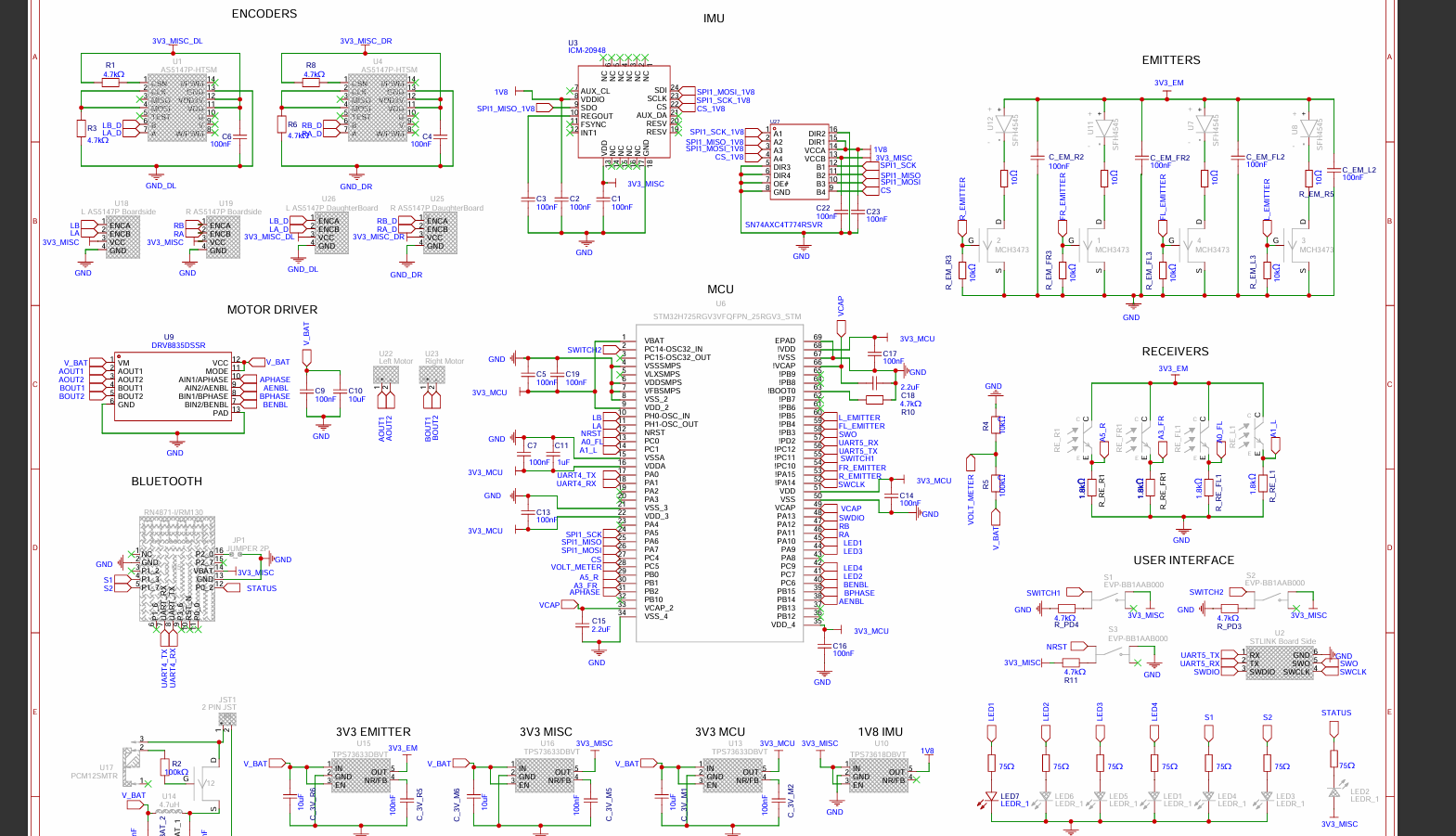 Schematic