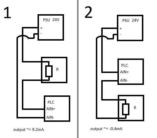 schematic diagram of test loop