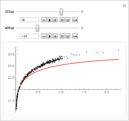 Mathematica graphics